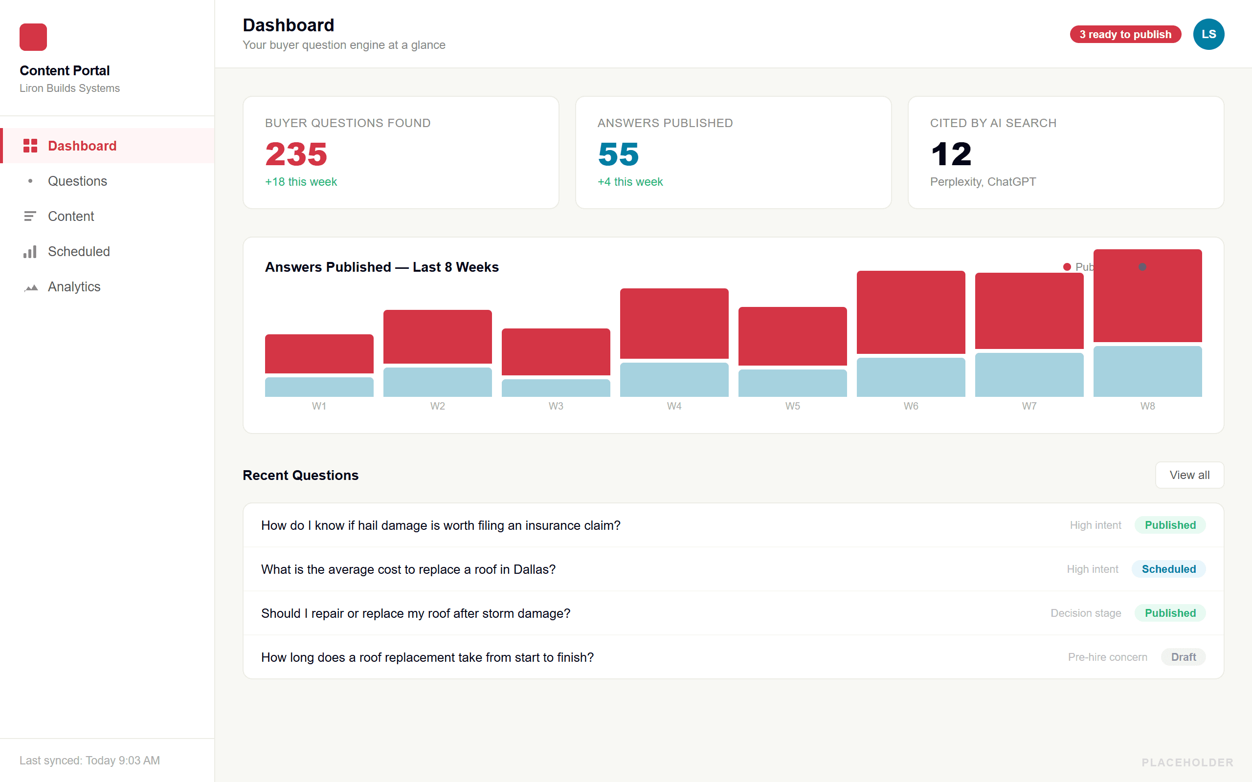 Answer Content Engine portal dashboard showing approved content publishing automatically
